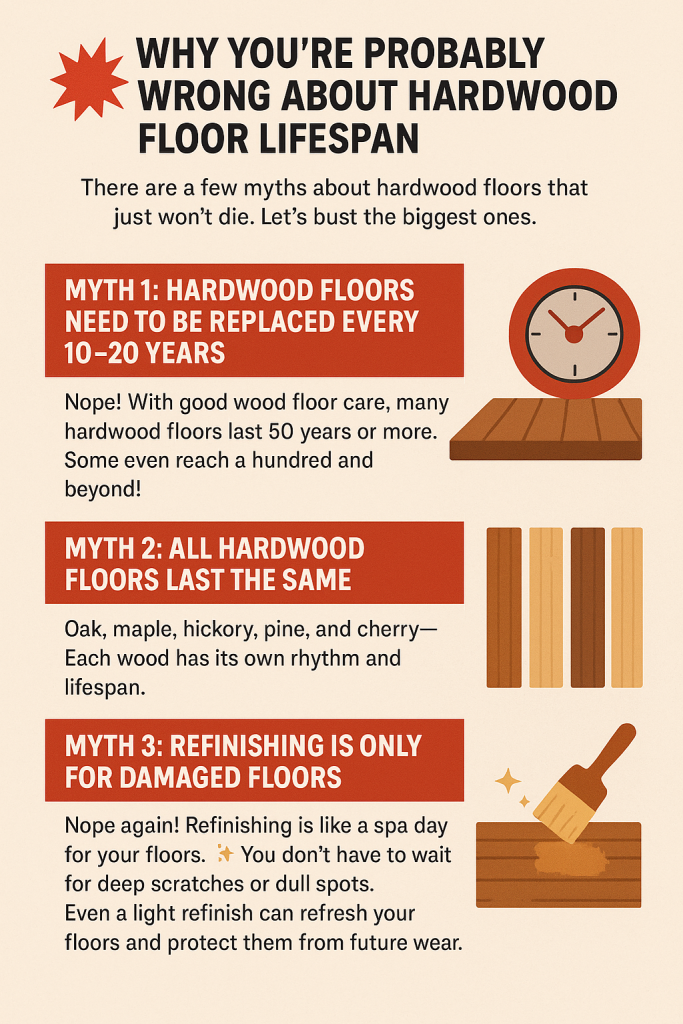 why you're probably wrong about the lifespan of a wooden floor inforgraphic